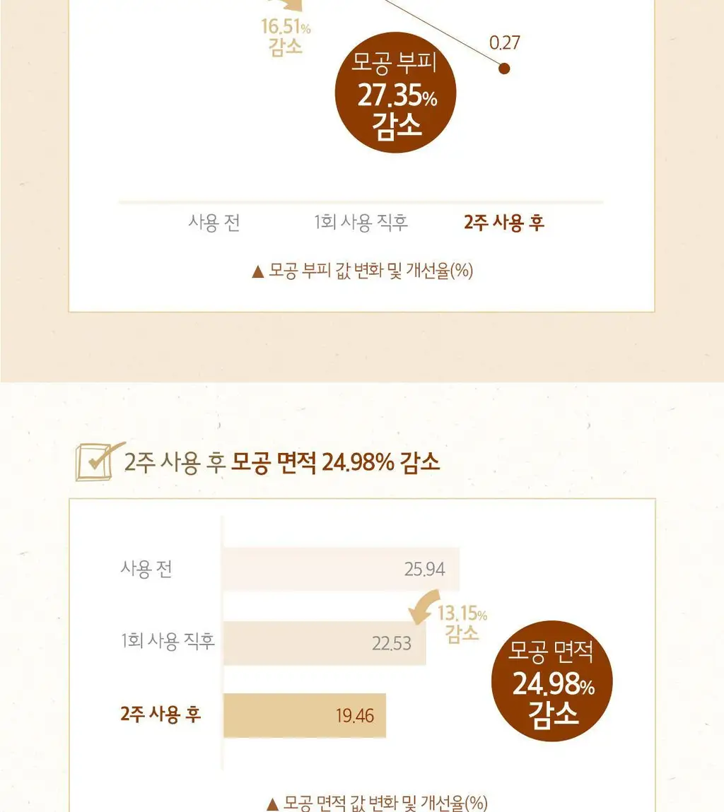 [단독기획] 스킨푸드 패드 레시피 11종 모음 상세페이지 72